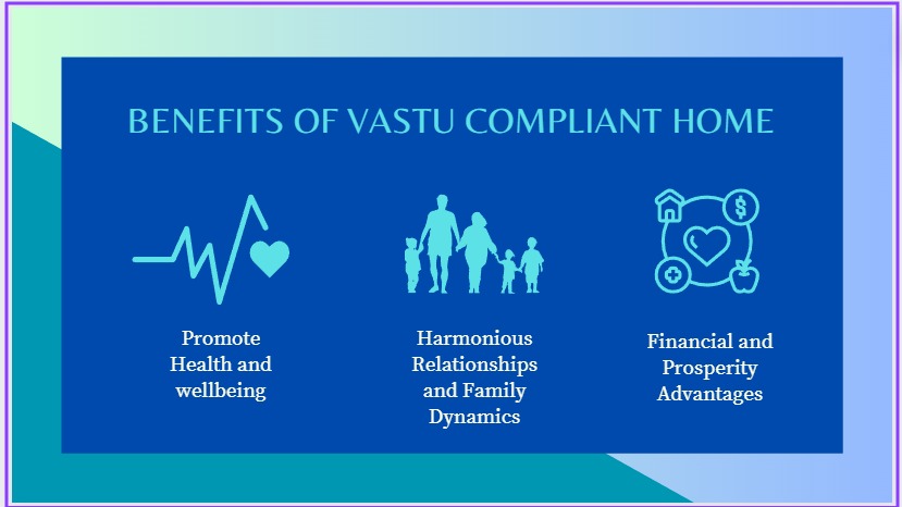 benefits of vastu compliant home